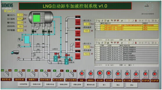 加氣站PLC控制設備